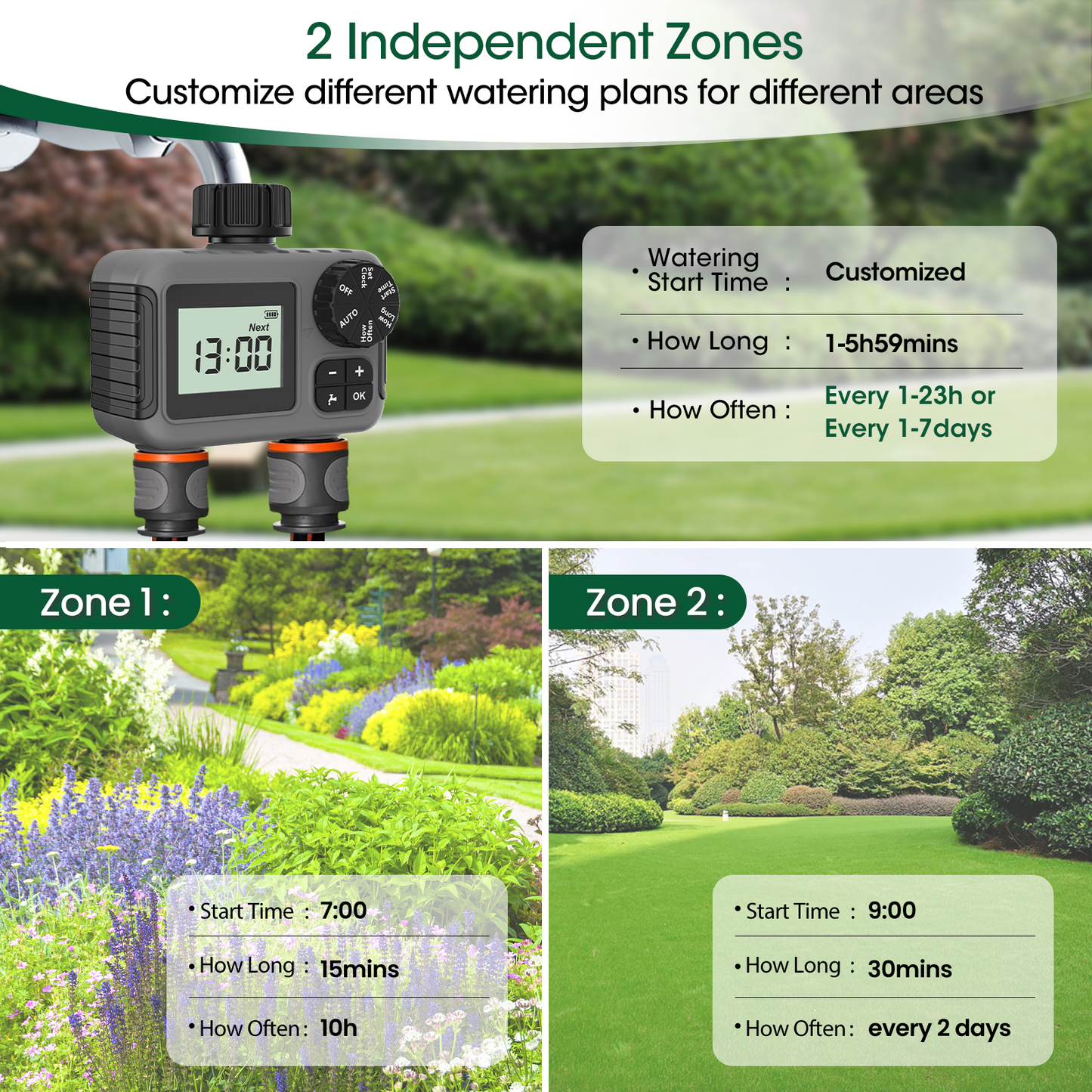 Water Timer for Garden Hose - 2 Zone Sprinkler Timer with Rain Delay/Manual Watering/Automatic Irrigation Controller System