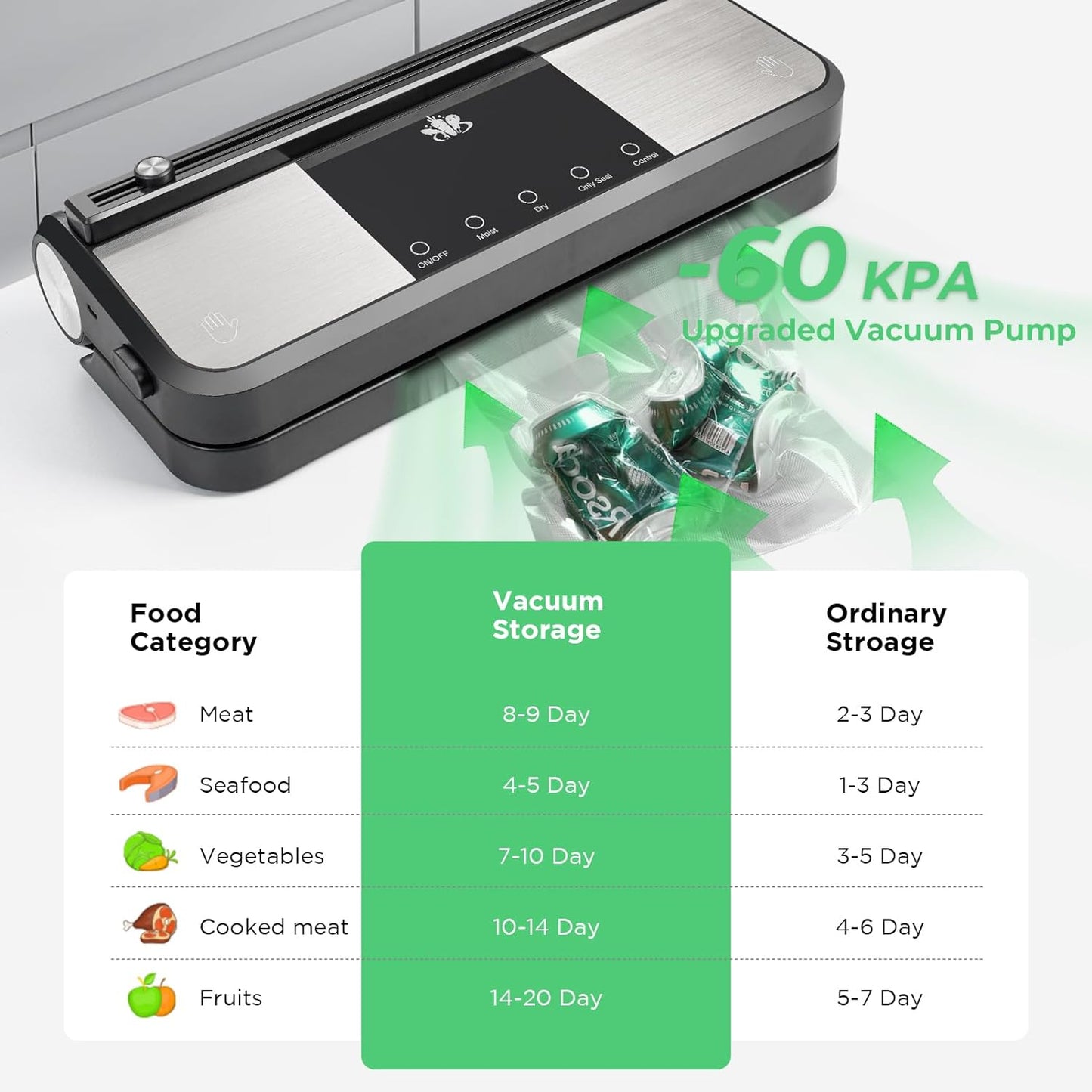 Cordless Vacuum Sealer Machine, Rechargeable Vacuum Sealer for Dry/Moist Food, Build in Cutter and Bag Storage, With External Suction Hose, 1 Pack Vacuum Sealer Roll, Mason Jar Starter Kit