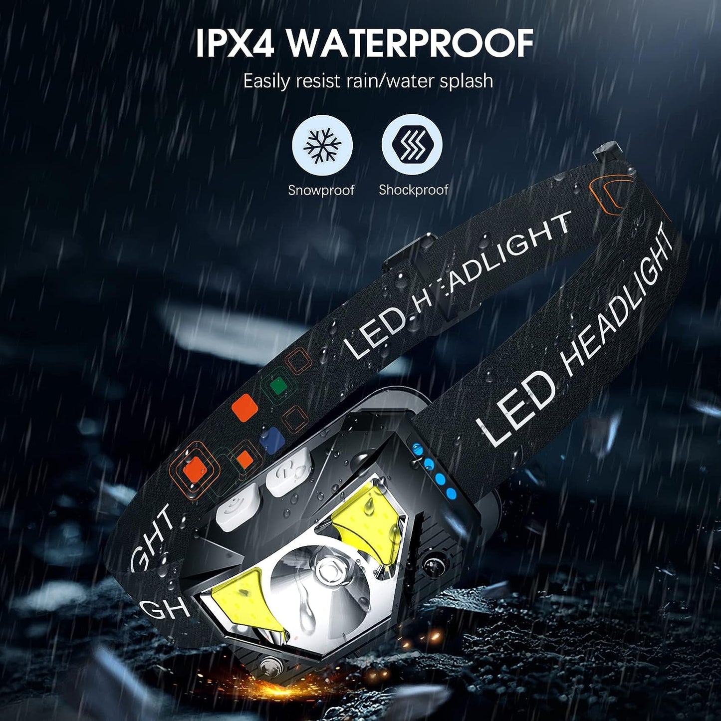 2-Pack Rechargeable Headlamp Flashlight - Waterproof with White & Red LED, for Outdoor Sports & Camping