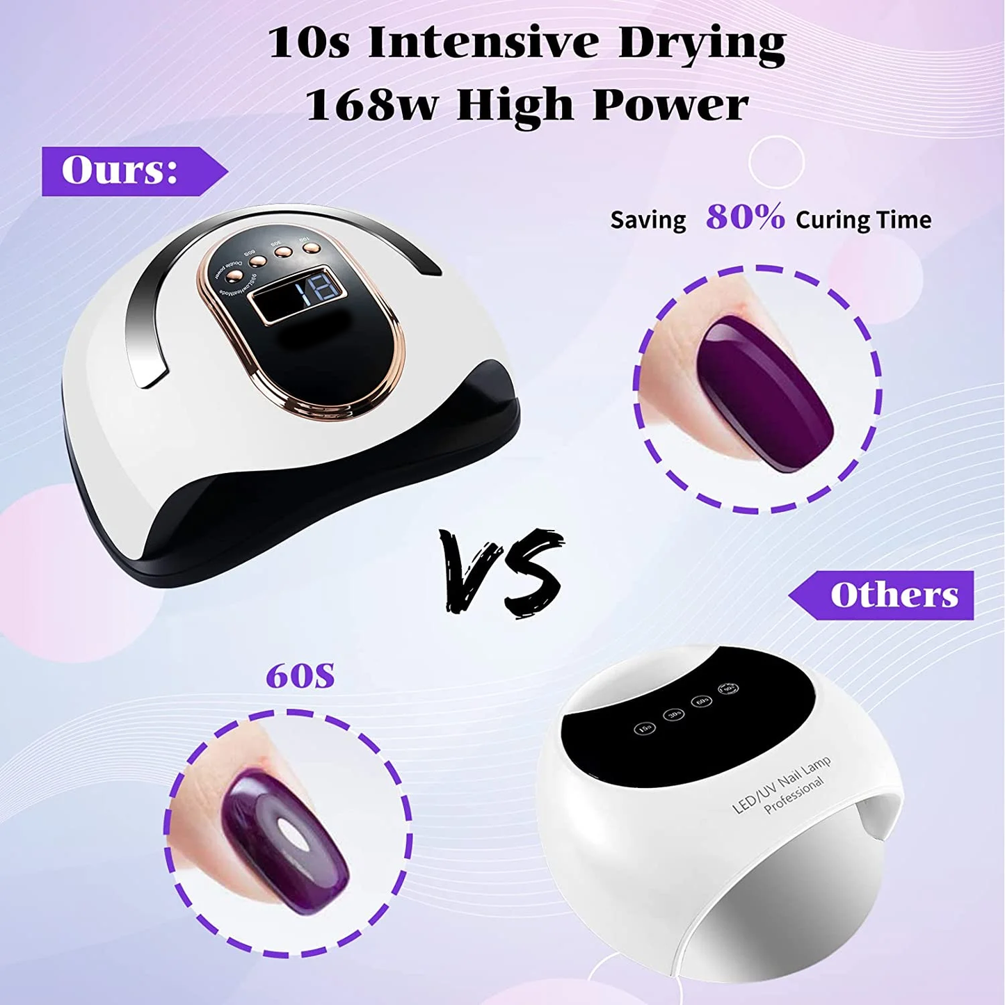 Nail Lamp 168W LCD Display For Drying Nails