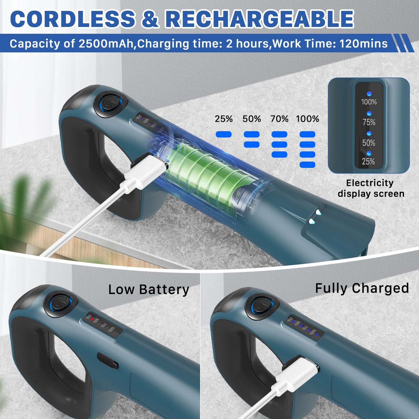 Electric Grill Brush ABS+PA Material IPX5 Waterproof Rating 450 RPM Stainless Steel Roller and LED light Blue