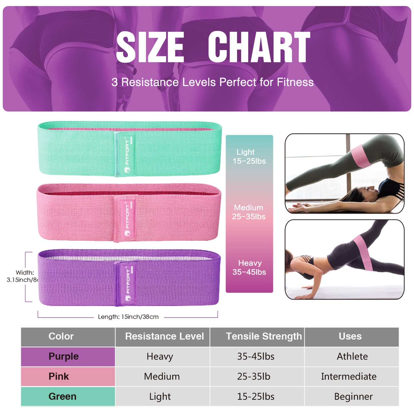 Resistance Loop Exercise Bands Set Elastic 3 Levels