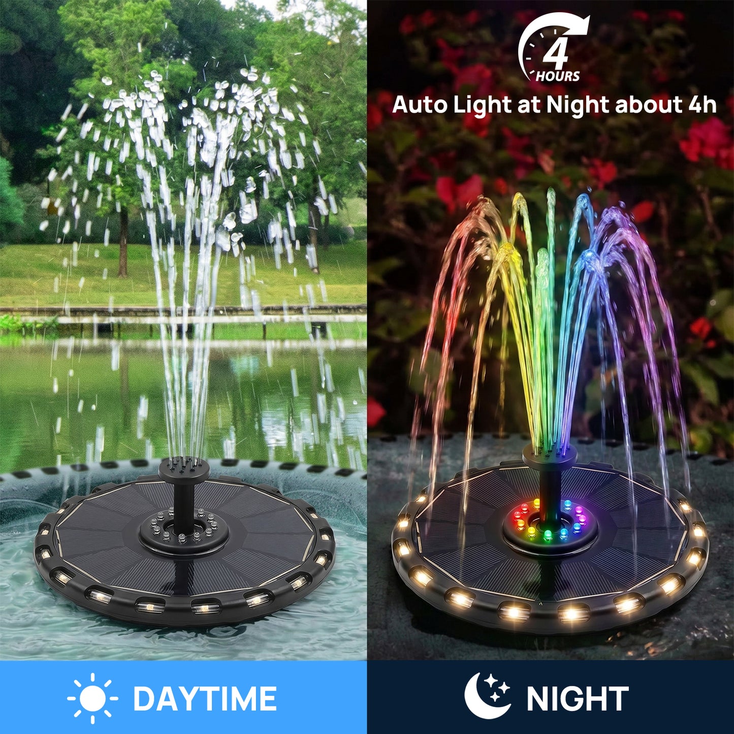 Solar Water Fountain Solar Pump for Bird Bath, Garden, Pond Colorful Lights