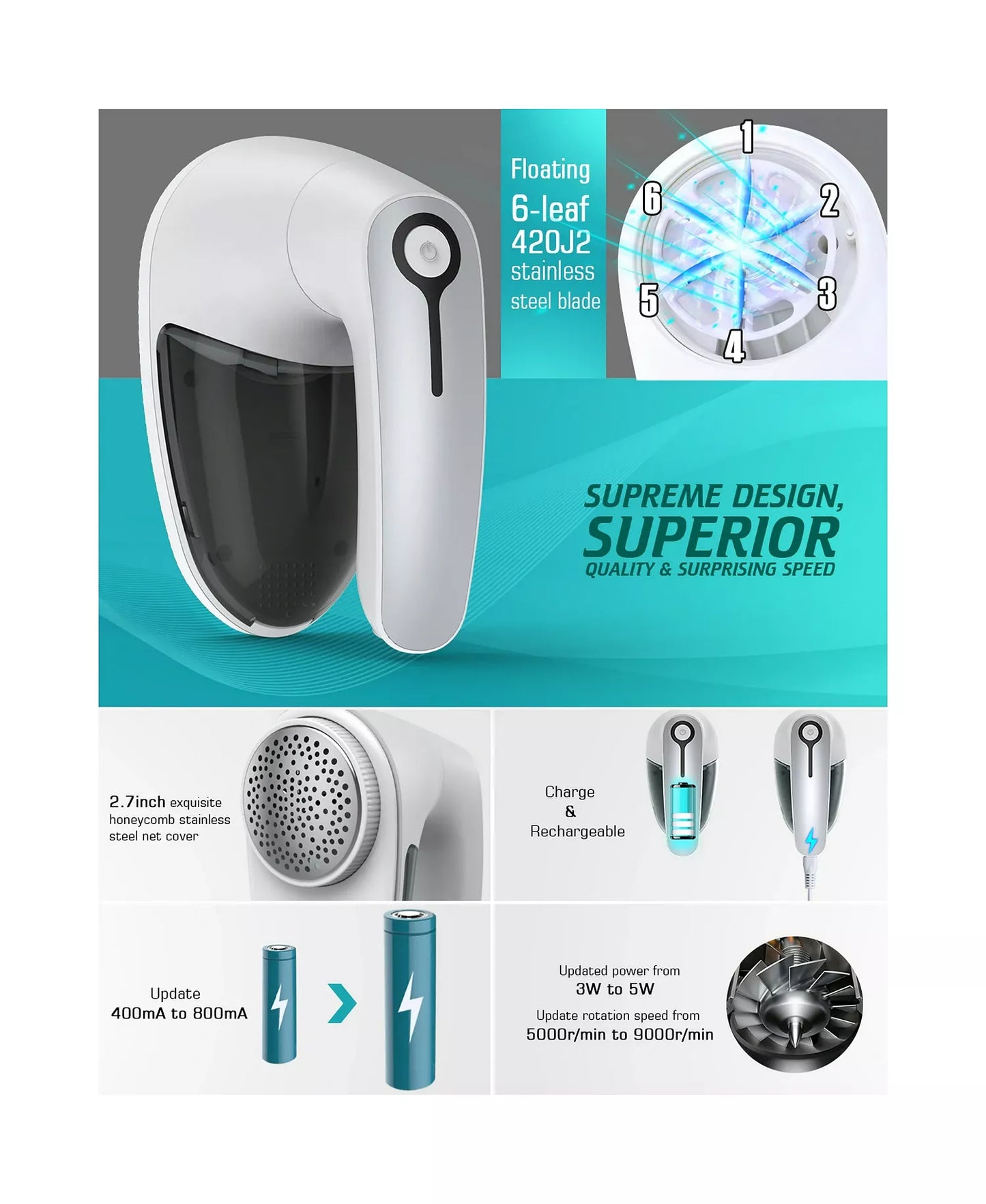 Fabric Shaver Lint Remover with 2 Replaceable 6-leaf Blades