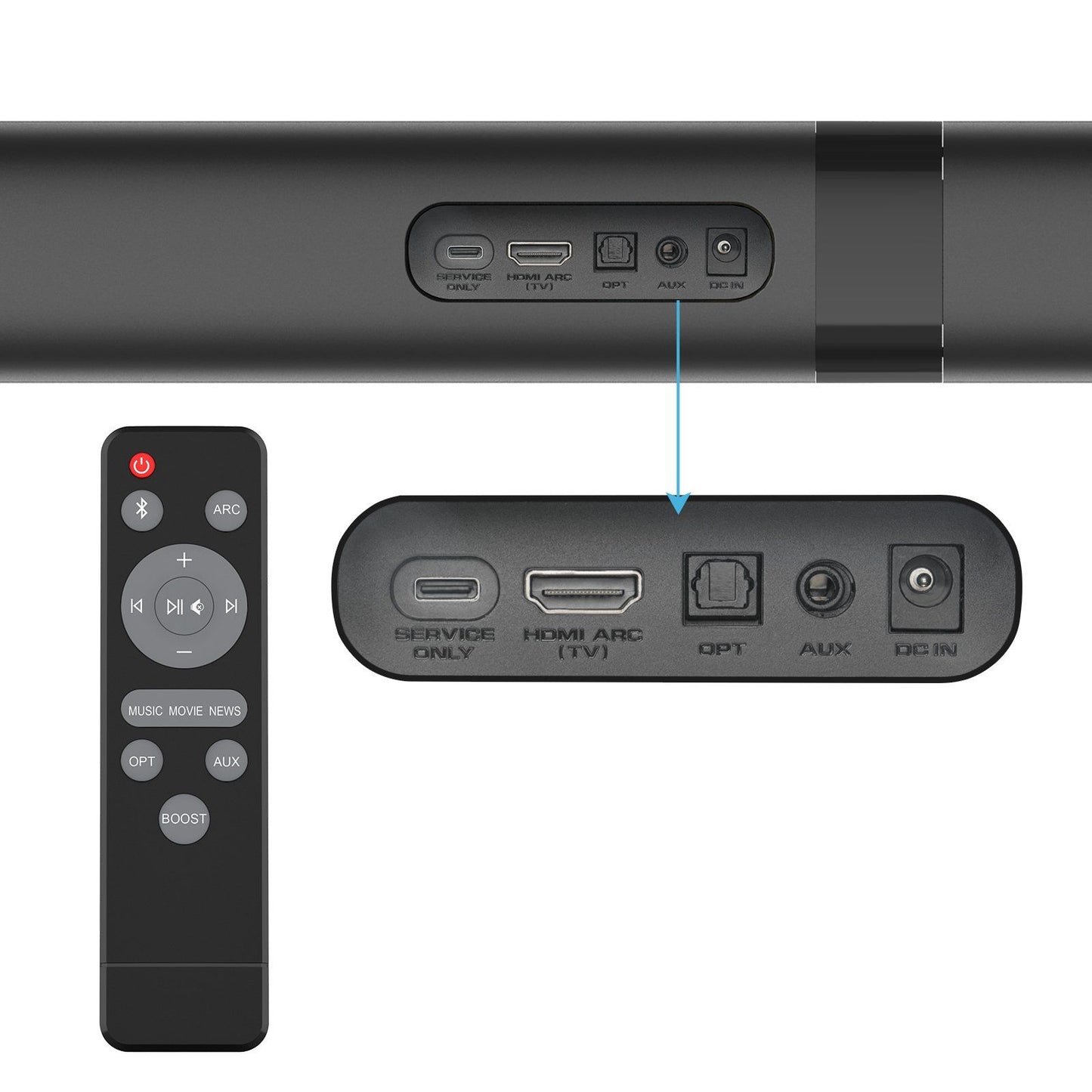 2 in 1 Separable Bluetooth Soundbar Wireless Auto Volume Boost