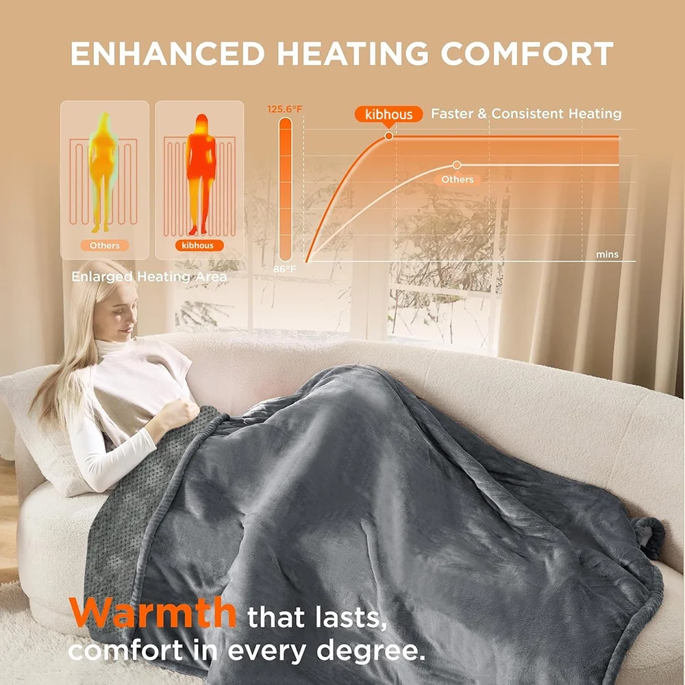 Heated Throw Blanket, 60x70 Inches Extra Large - 10 Heat Settings & 8-Hour Timer, Flannel & Velvet, Machine Washable - Gray Brand Swtroom
