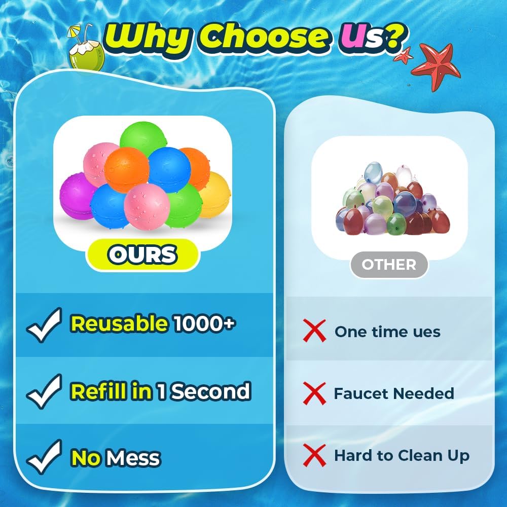 Reusable Water Balloons 12-Pack – Outdoor Splash Toys for Kids Ages 3-12