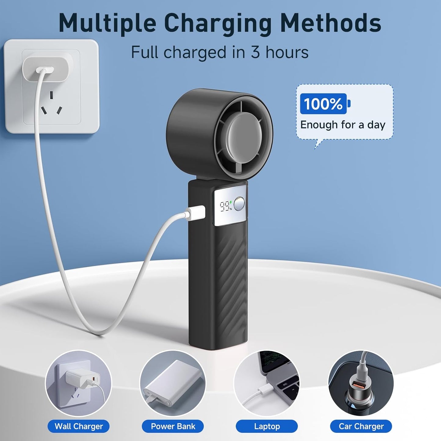 M54 Portable Handheld Turbo Fan - Foldable Mini Fan, 100-Level Adjustment, 8-12H Runtime, LED Display, Type-C Fast Charging for Indoor/Outdoor Use, Black