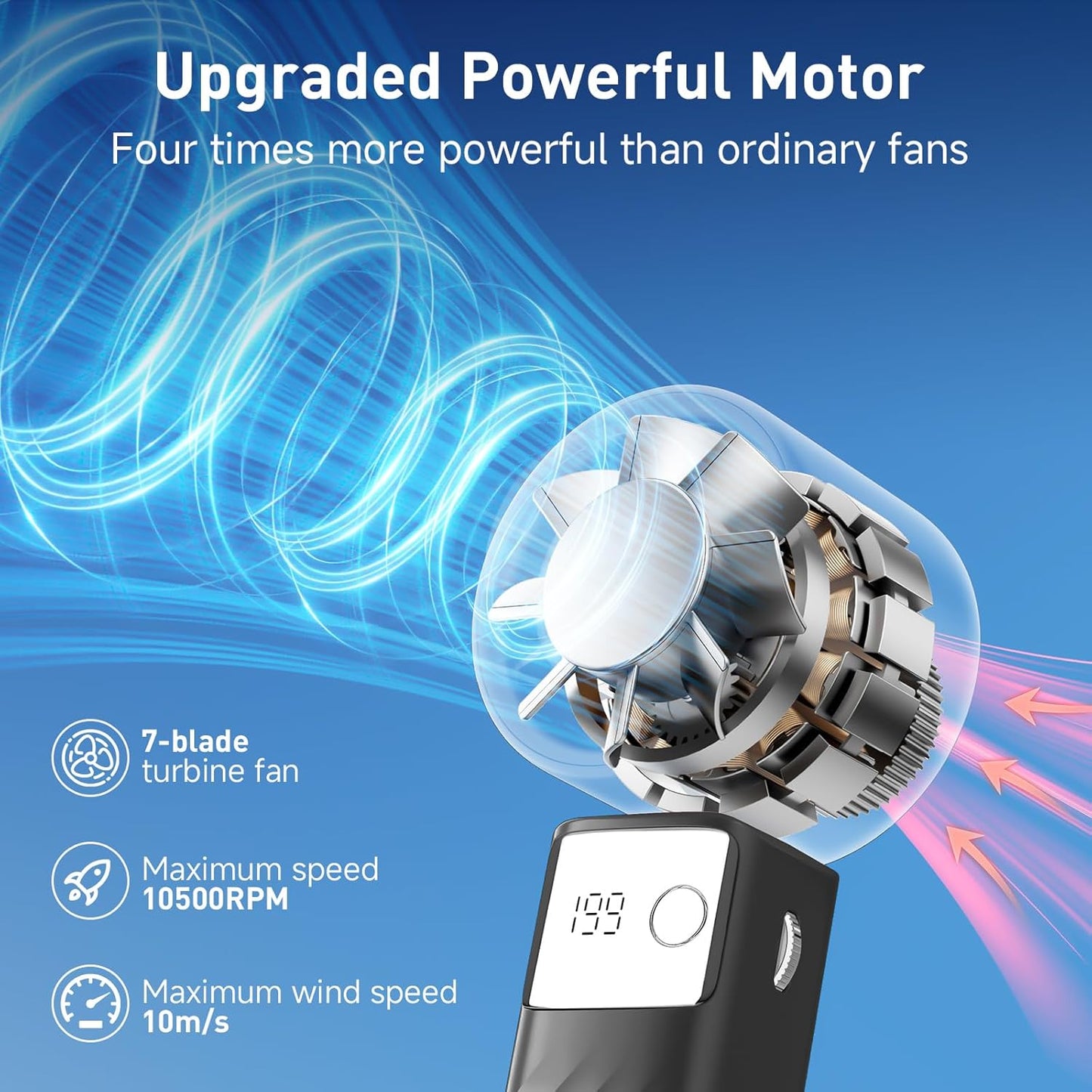 M54 Portable Handheld Turbo Fan - Foldable Mini Fan, 100-Level Adjustment, 8-12H Runtime, LED Display, Type-C Fast Charging for Indoor/Outdoor Use, Black