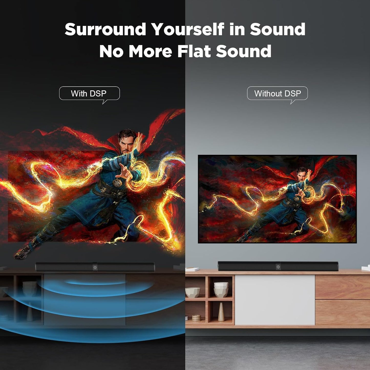 Sound Bar, 50W Sound Bars for TV, 5.0 Bluetooth TV Sound bar, Wired & Wireless Soundbar, HDMI- ARC/Optical/AUX Connection, Separable Soundbar 32 inch