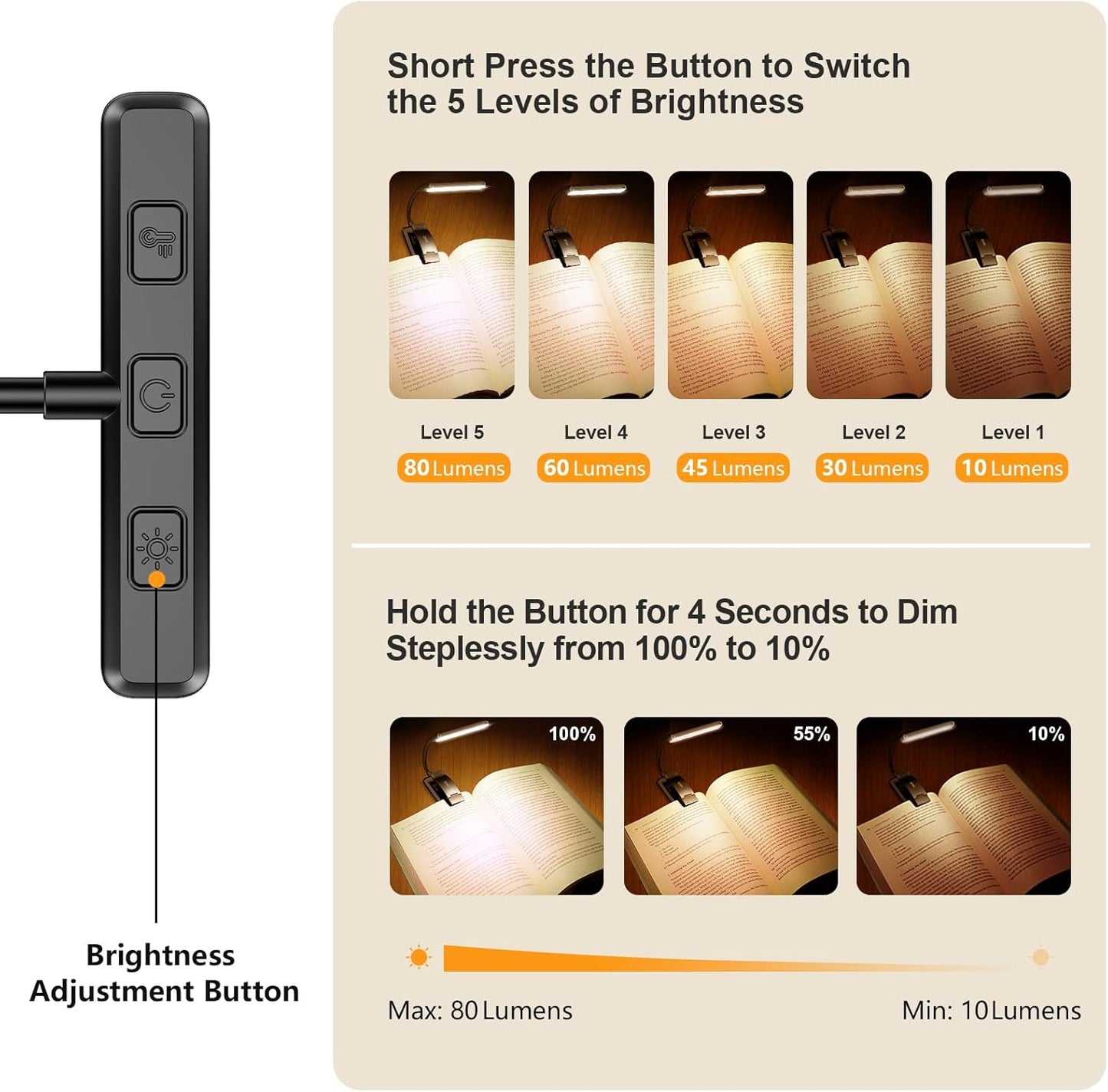 Rechargeable Clip-On Book Light – 3 Color Temperatures, 90H Runtime, Eye-Caring Reading Lamp