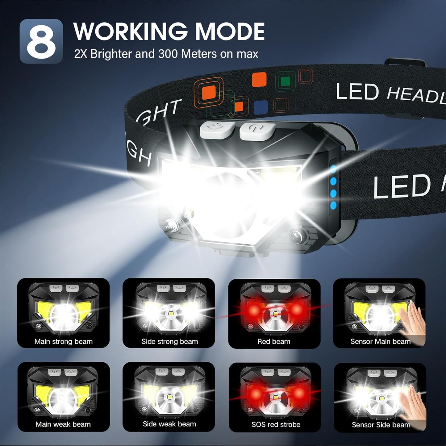 2-Pack Rechargeable Headlamp Flashlight - Waterproof with White & Red LED, for Outdoor Sports & Camping
