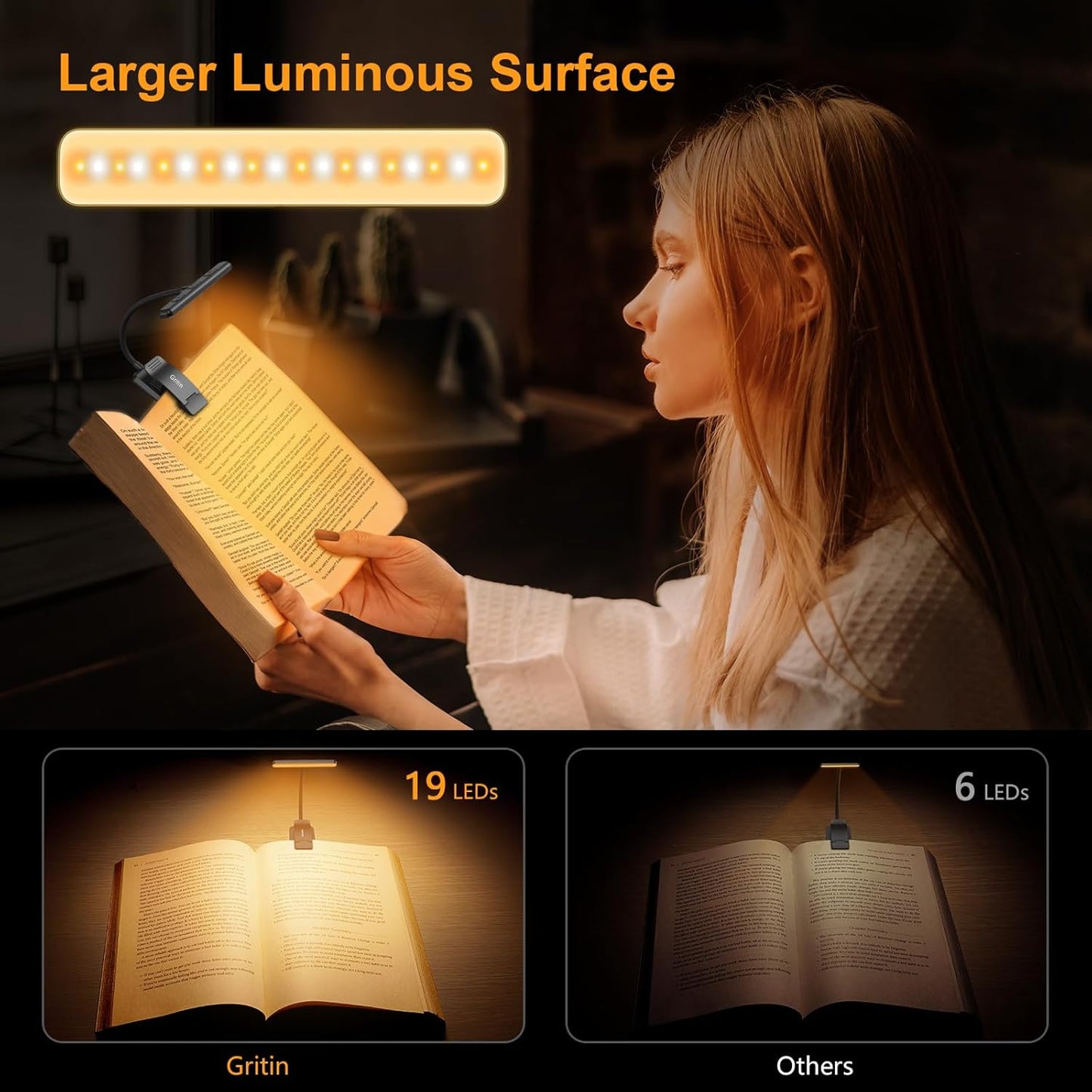 Rechargeable Clip-On Book Light – 3 Color Temperatures, 90H Runtime, Eye-Caring Reading Lamp