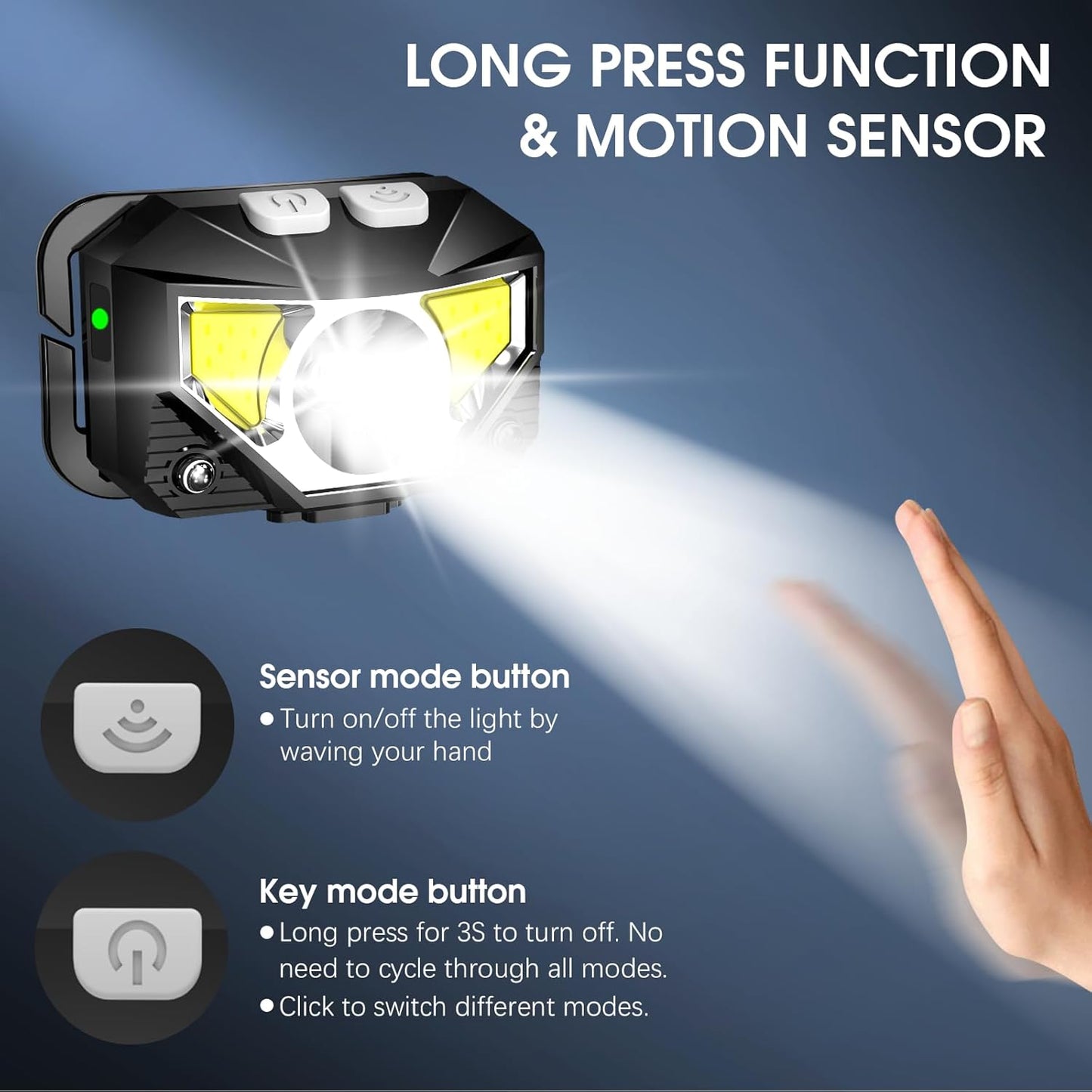 2-Pack Rechargeable Headlamp Flashlight - Waterproof with White & Red LED, for Outdoor Sports & Camping