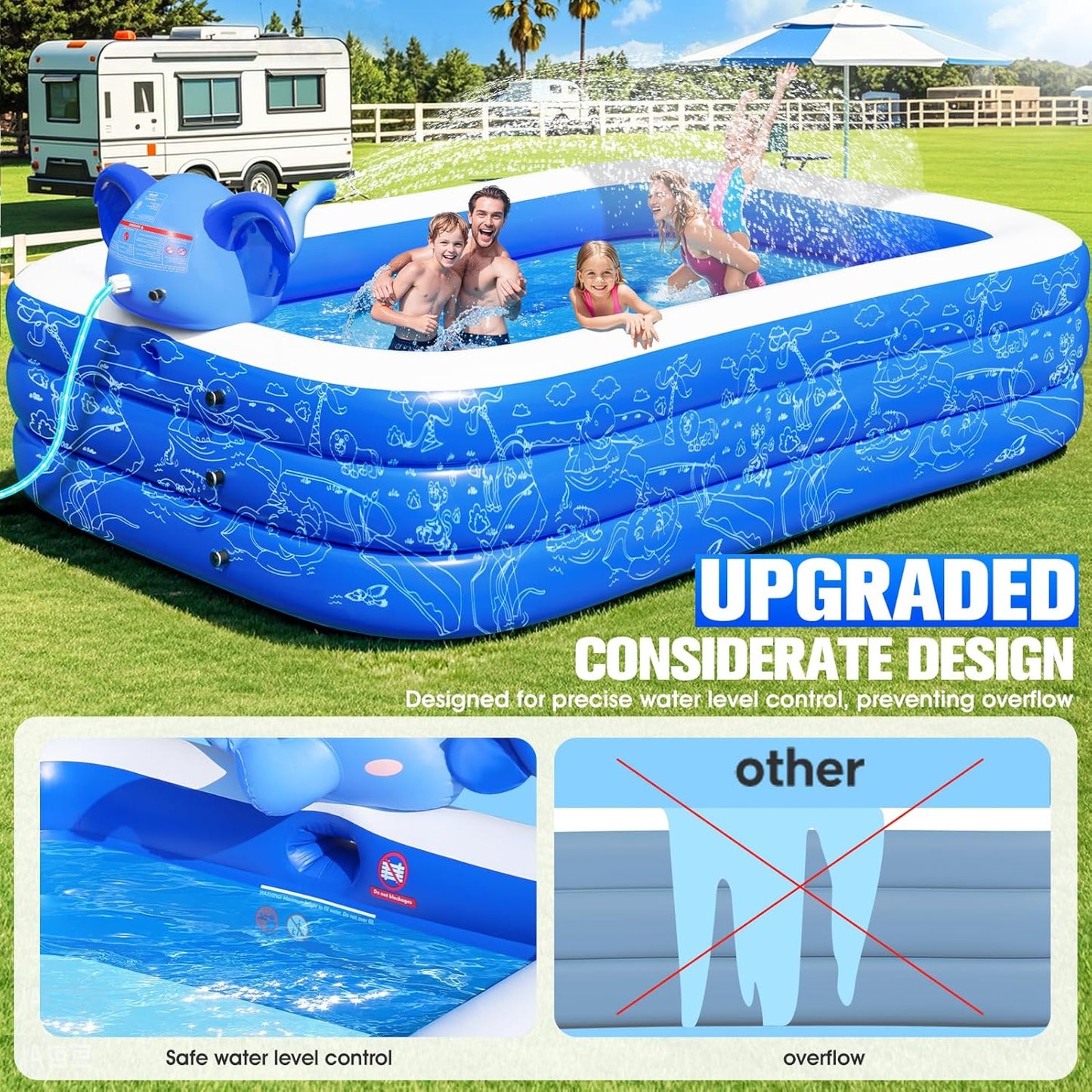 Inflatable Pools with Sprinkler, Upgraded Elephant Inflatable Swimming Pool, Kids Pools for Backyard, Large Inflatable Pool for Adults Blow up Pools, Oversized Thickened Family Inflatable Pool
