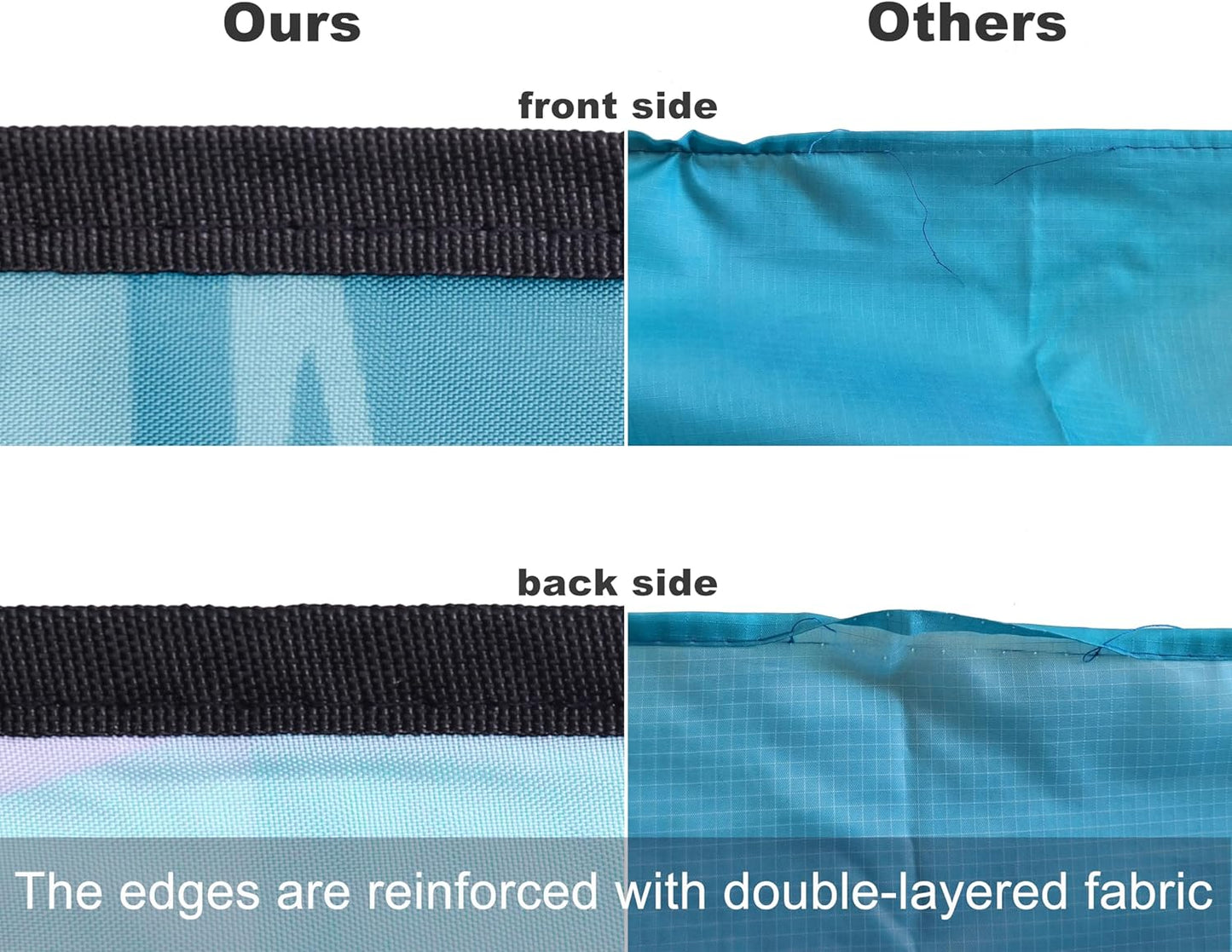 Large Waterproof Beach Blanket - Sandproof Quick-Dry Outdoor Mat 79x83 for Camping & Travel