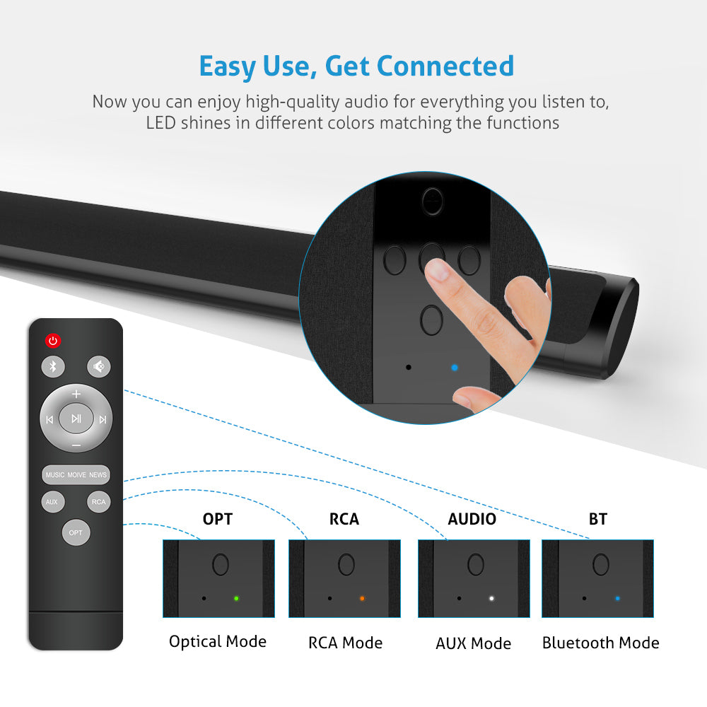 Wall mounted Bluetooth Sound Bar with 360° Surround Sound