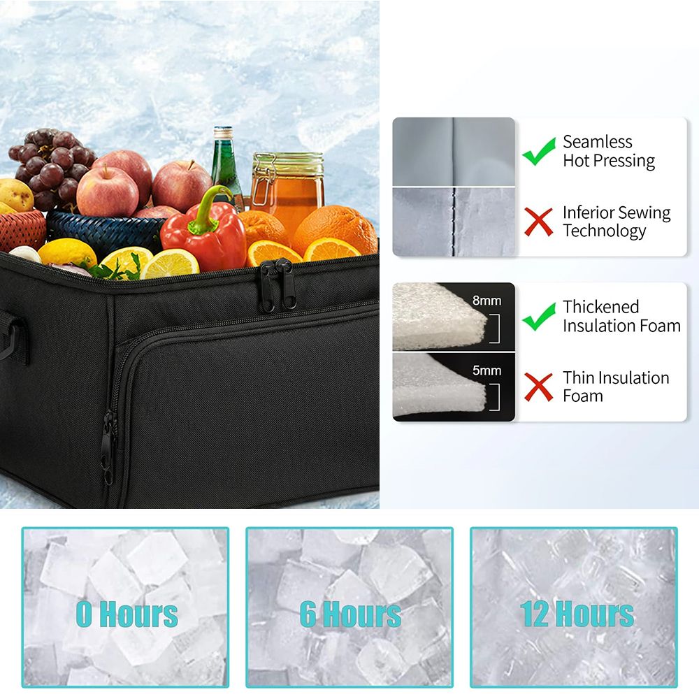 Camping Cooler, Worksite Lunchbox, Soft Shell Lunch Bag for Construction Sites, Work and Everyday Use