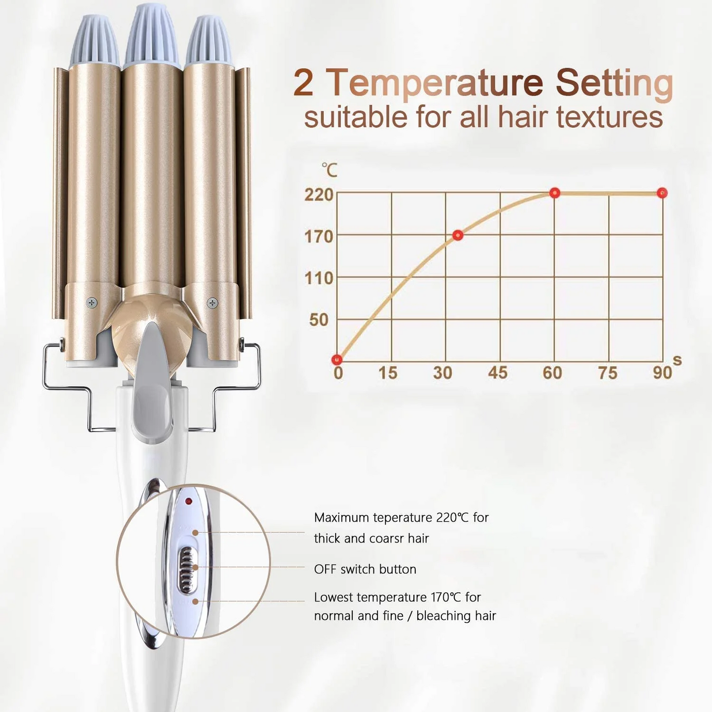 3 Barrel Hair Curling Iron Temperature Adjustable 25mm Hair Crimper
