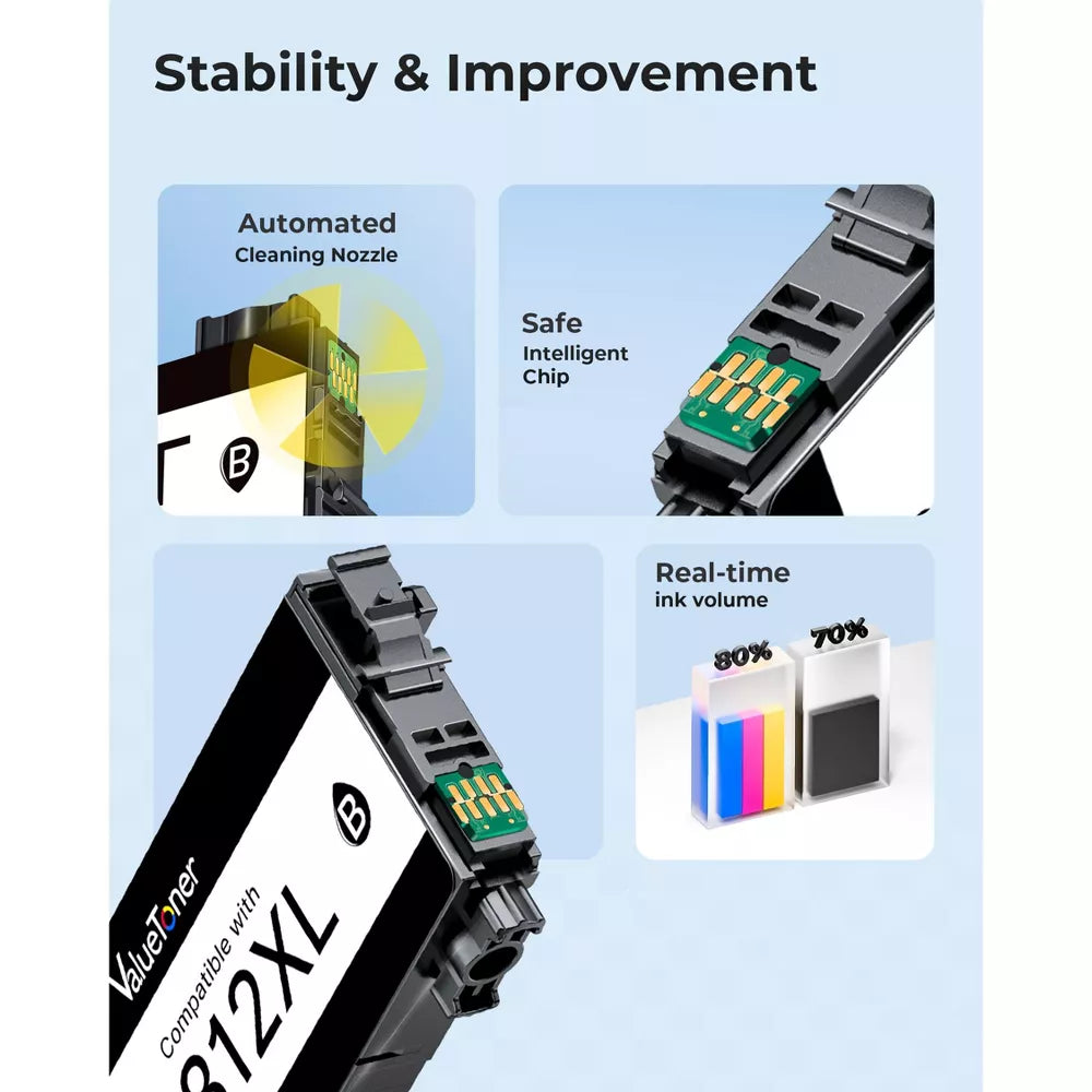 Remanufactured Epson 812XL Ink Cartridges 5-Pack for WF-7840/7820/7310, EC-C7000
