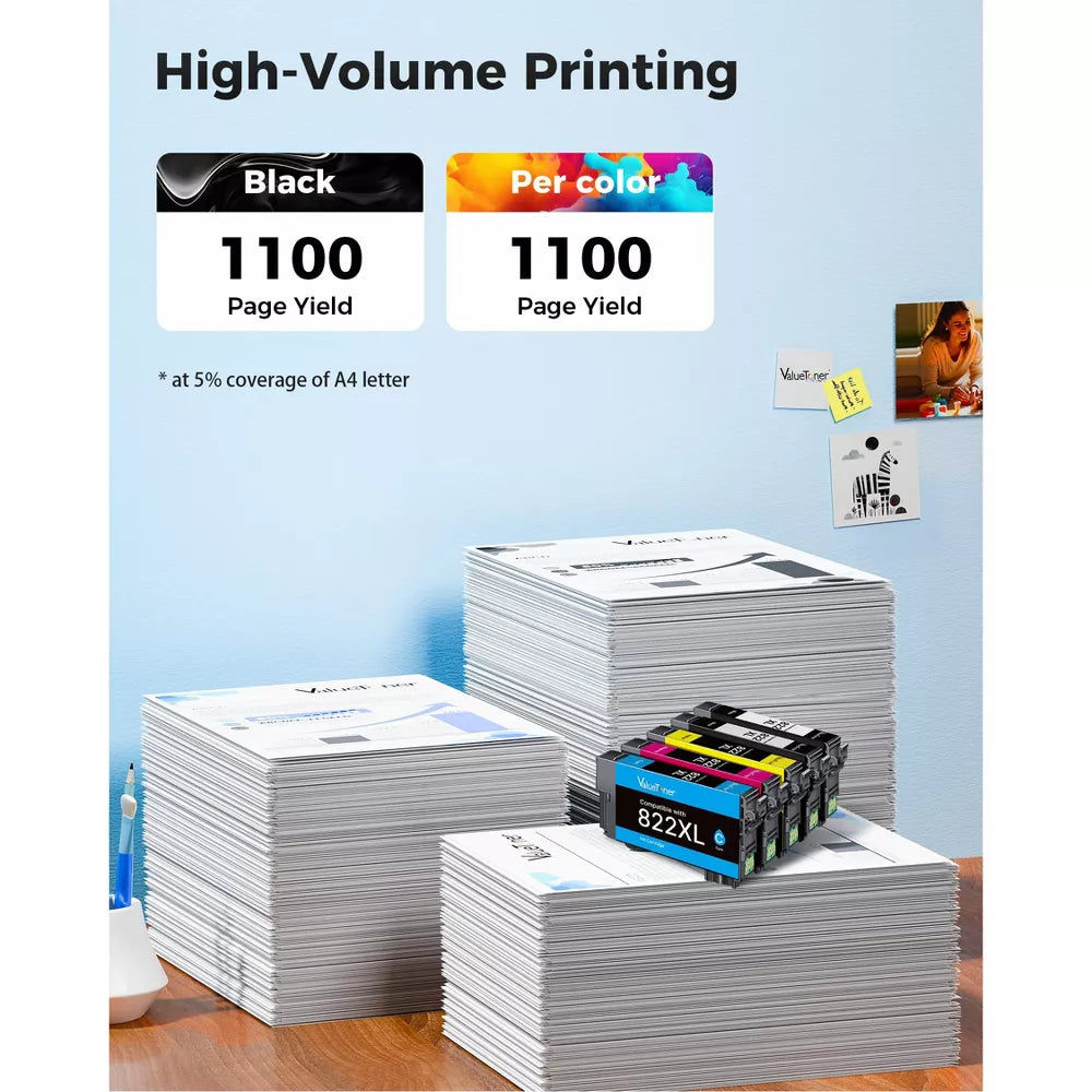 Remanufactured Epson 822XL Ink Cartridges 5-Pack for WF-3820/4820/4830/3823/4833 Printers