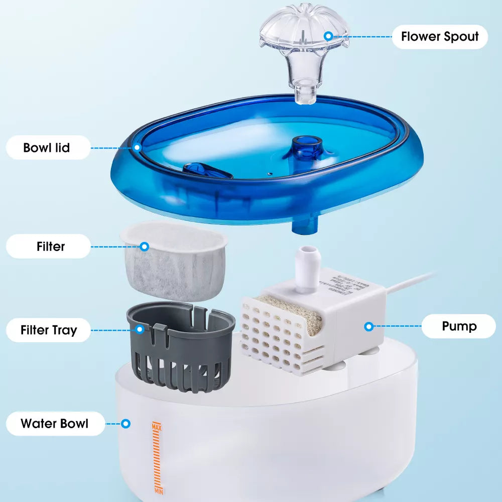 Cat Water Fountain Pet Water Dispenser 2L Ultra Quiet For Indoor Use