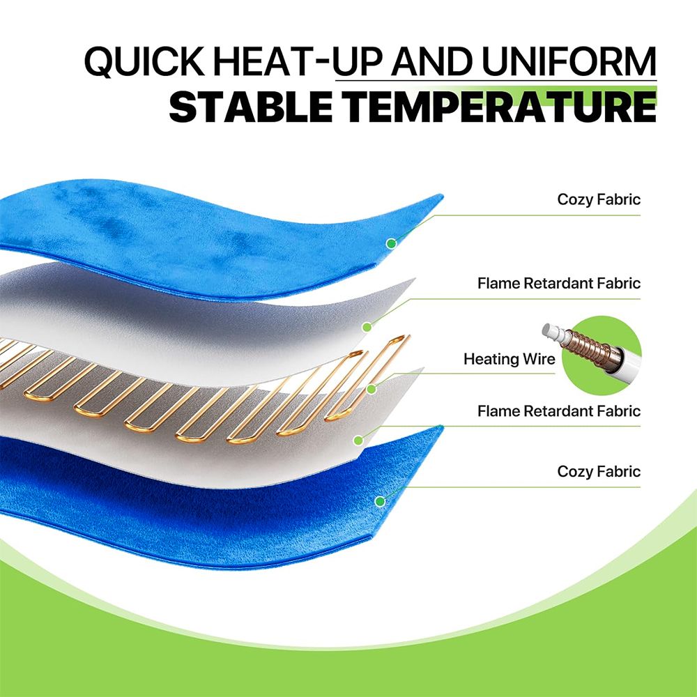 25''X 18''Blue Electric Heat Pad for Neck and Shoulders, Heating Pad with 4 Heat Settings and Auto Shut Off, Machine Washable, Gifts for Family