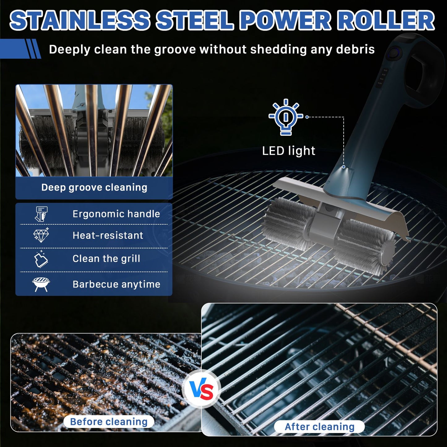 Electric Grill Brush ABS+PA Material IPX5 Waterproof Rating 450 RPM Stainless Steel Roller and LED light Blue