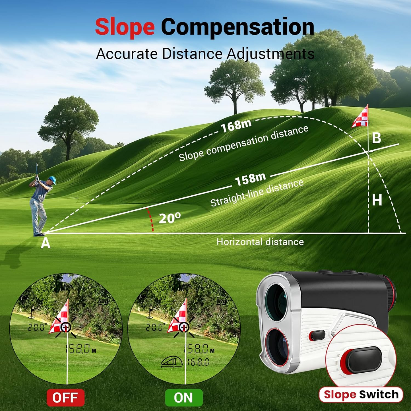Golf Rangefinder 1500 Yard Slope Switch with USB-C Recharge 7x Magnification & Magnetic Mount