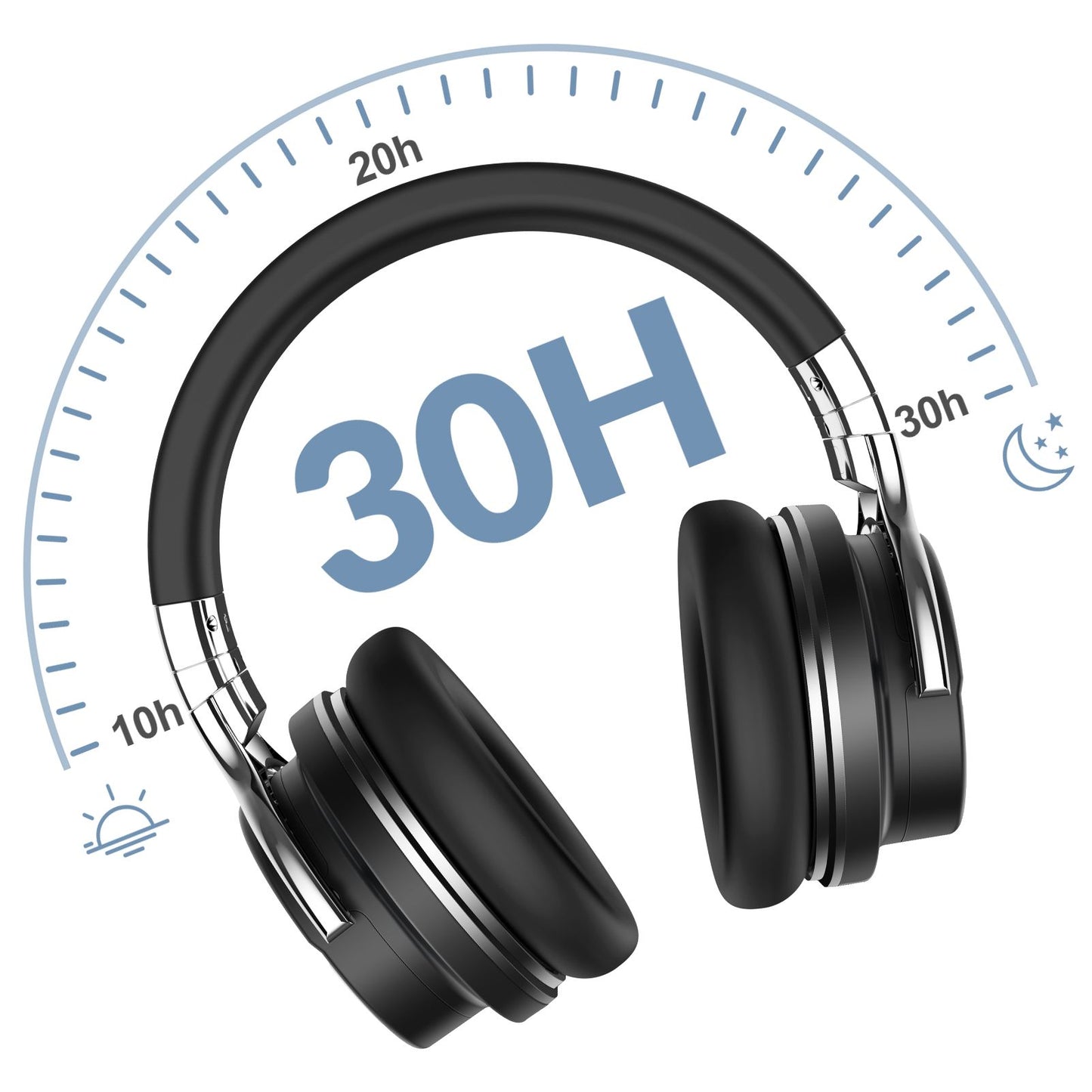 E7 Active Noise Cancelling Headphones Wireless Over-Ear Headphones Bluetooth 30H Playtime Black