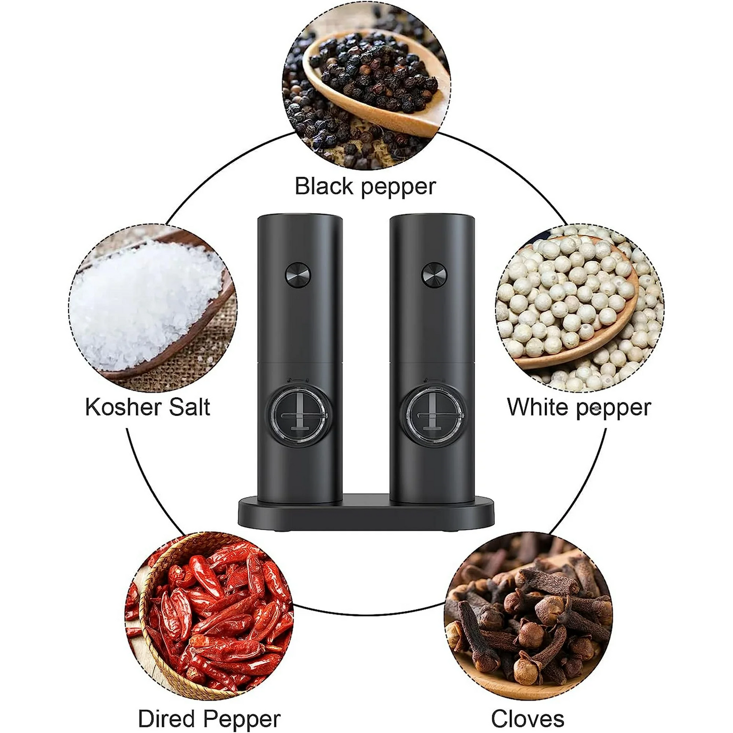 Automatic Battery-Powered Salt & Pepper Grinder Set with Adjustable Coarseness