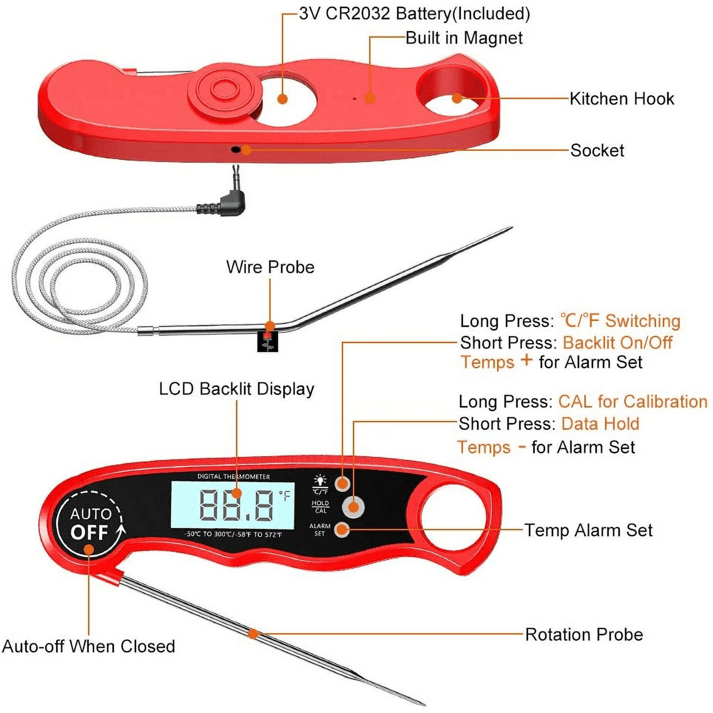 Digital Meat Thermometer for Cooking Dual Probe LCD Screen