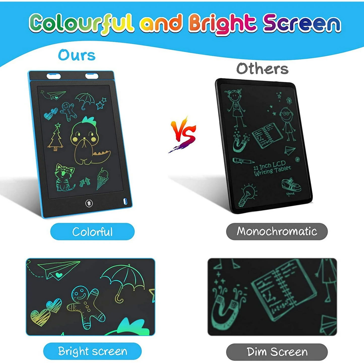 2 Pack LCD Writing Tablet 10in Colorful Toddler Drawing Pad Doodle Board Erasable Electronic Drawing Pad