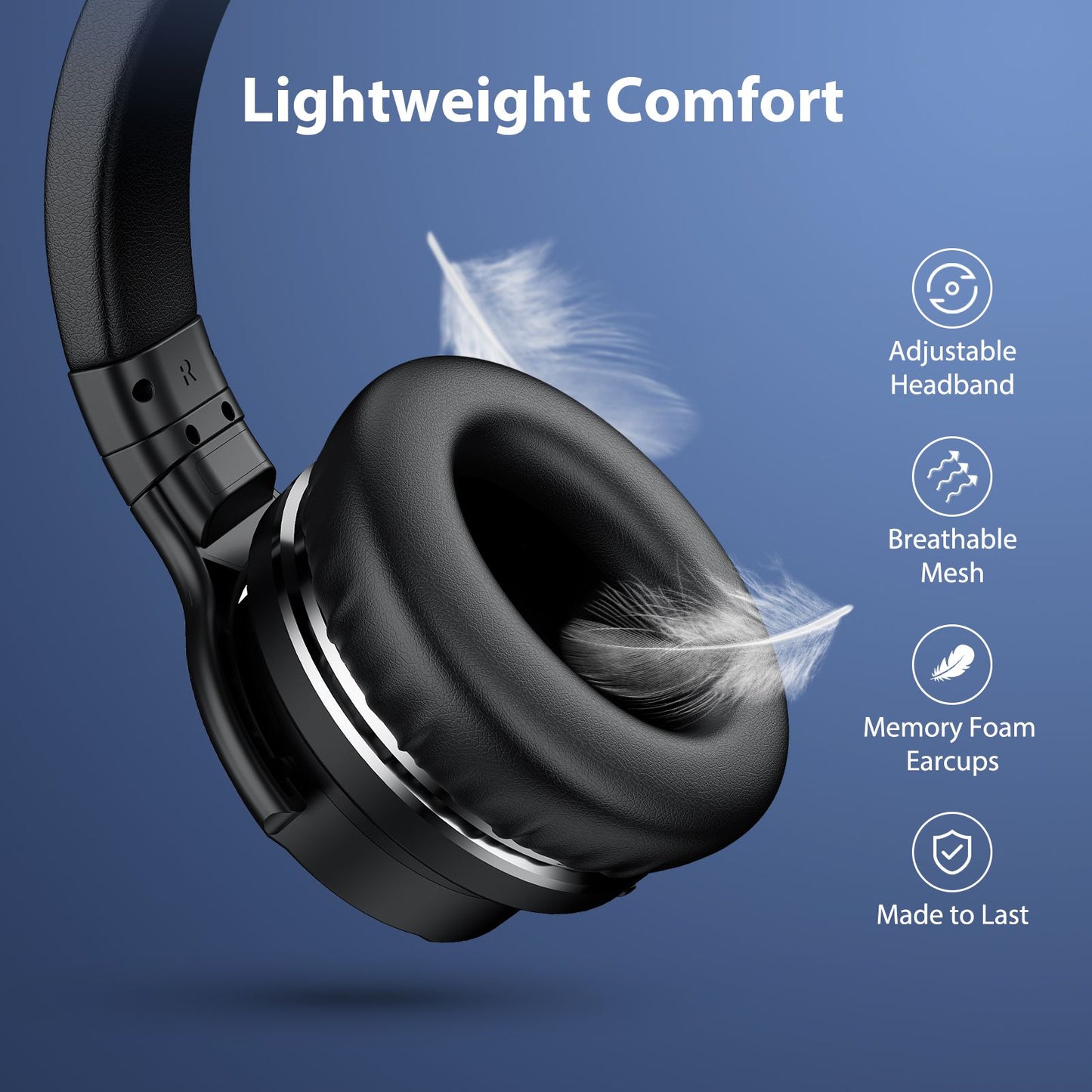 E7MR Bluetooth Headphones Wireless Over-Ear Headphones Non-Noise Cancelling 20H Playtime Black