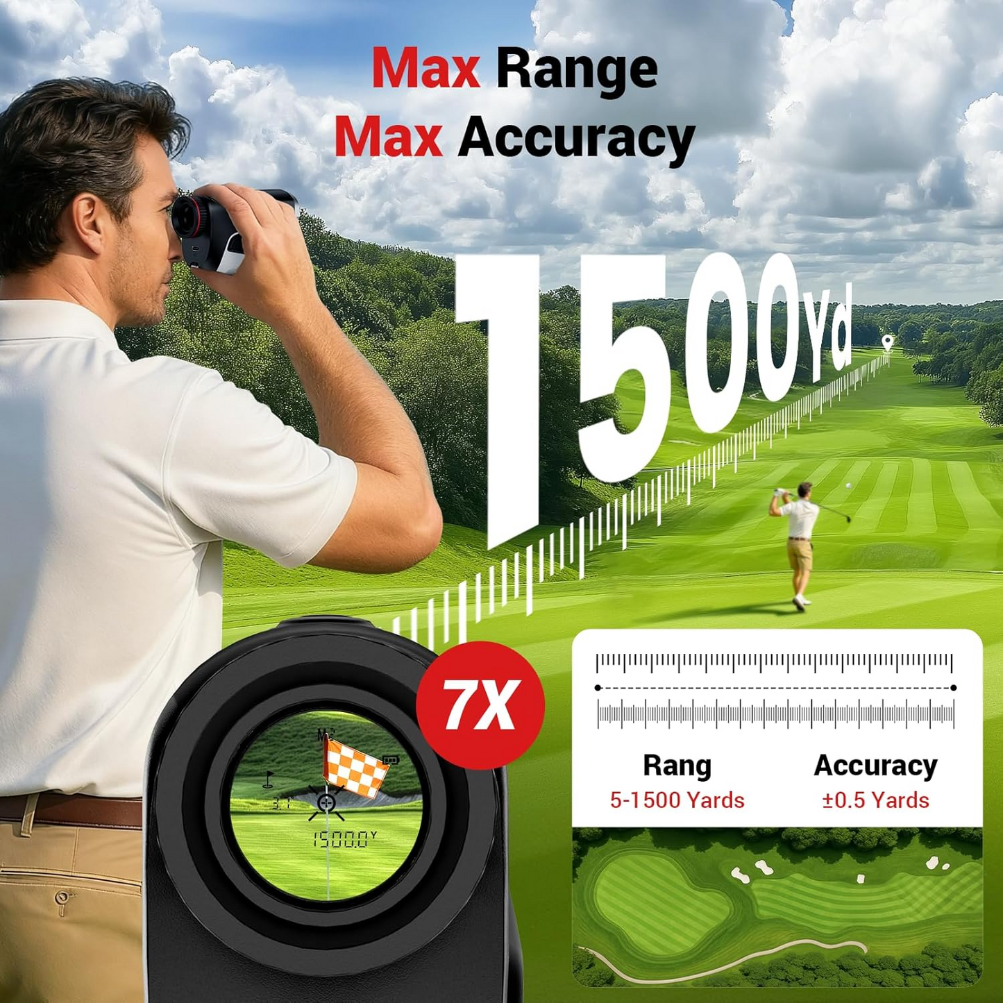 Golf Rangefinder 1500 Yard Slope Switch with USB-C Recharge 7x Magnification & Magnetic Mount