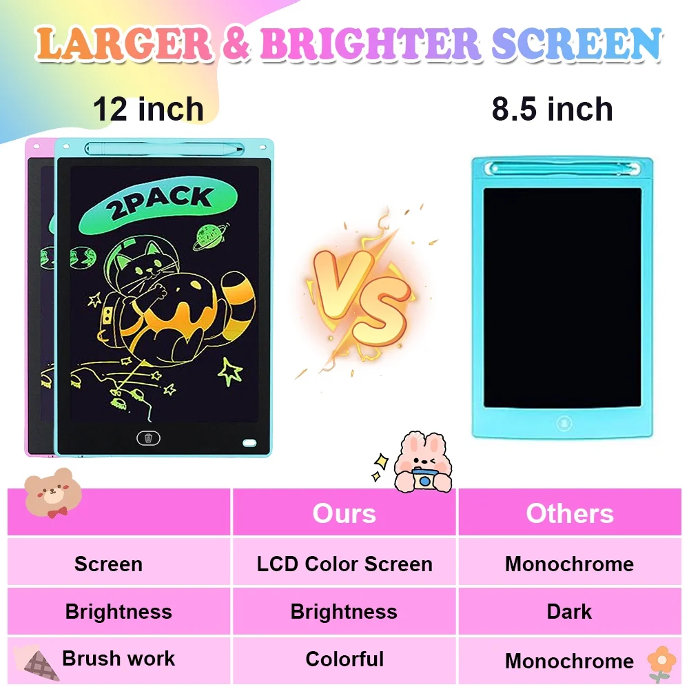 2 Pack LCD Writing Tablet 12in Colorful Toddler Drawing Pad Doodle Board Erasable Electronic Drawing Pad