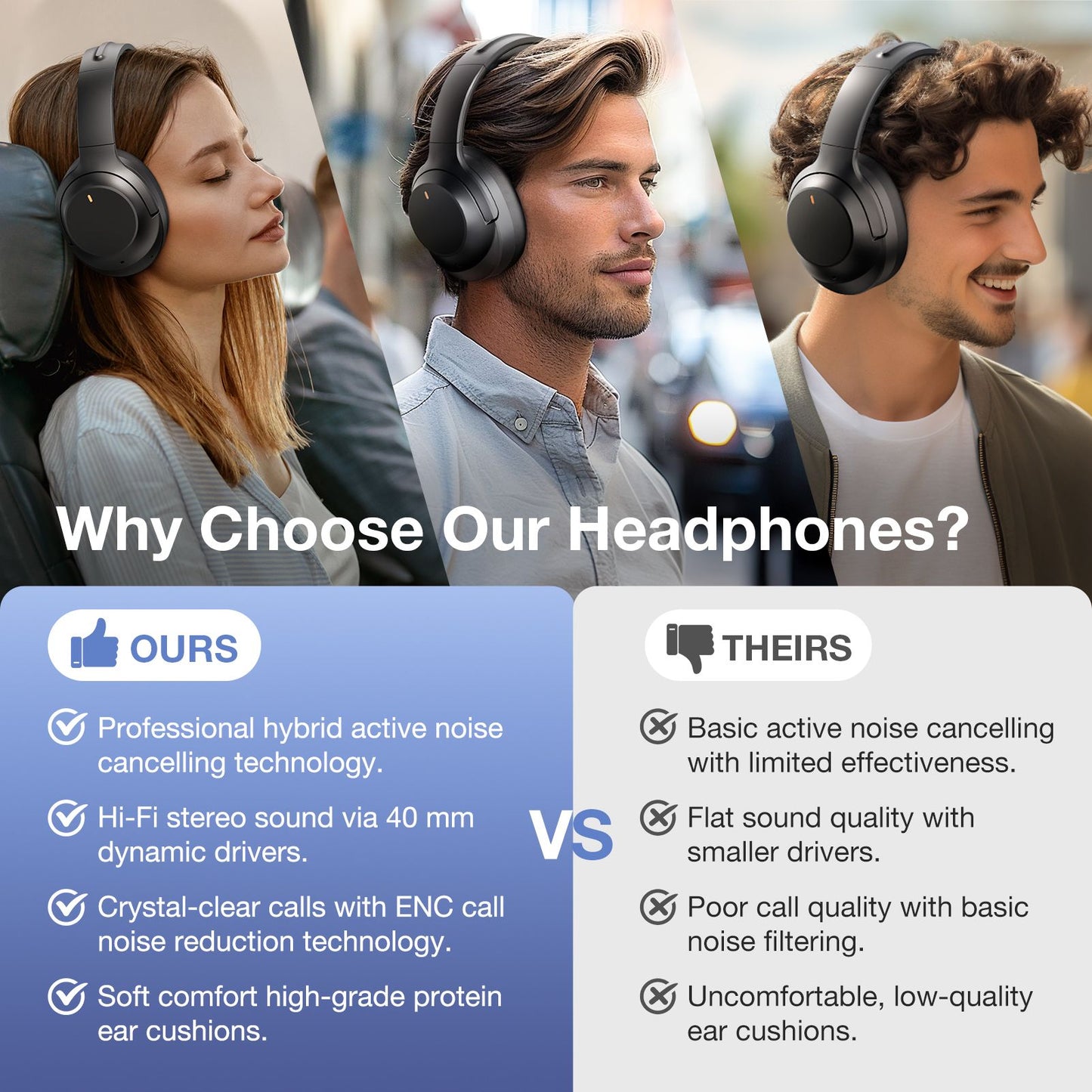 Active Noise Cancelling Wireless Bluetooth Headphones BT6.0 ENC Microphone Stereo Deep Bass Lightweight,Suitable for Travel and Home Use, Black