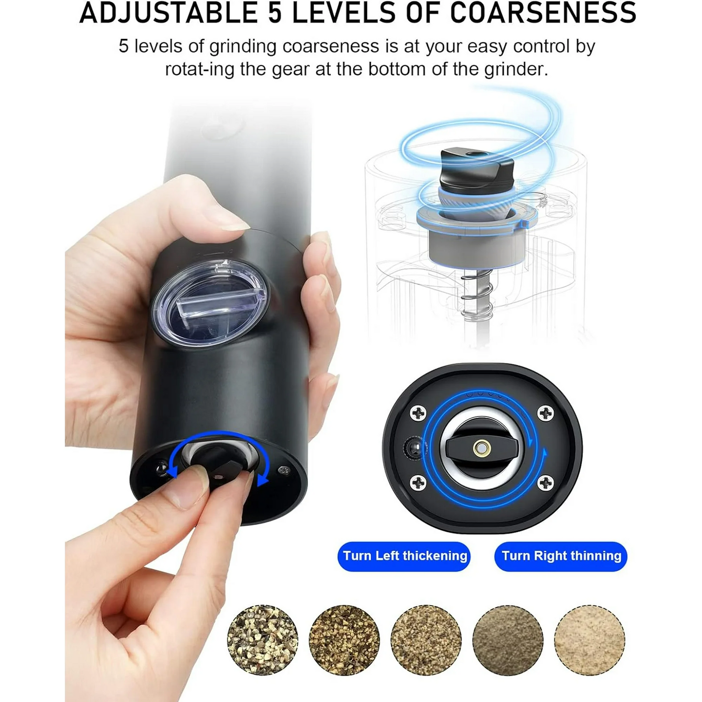 Automatic Battery-Powered Salt & Pepper Grinder Set with Adjustable Coarseness