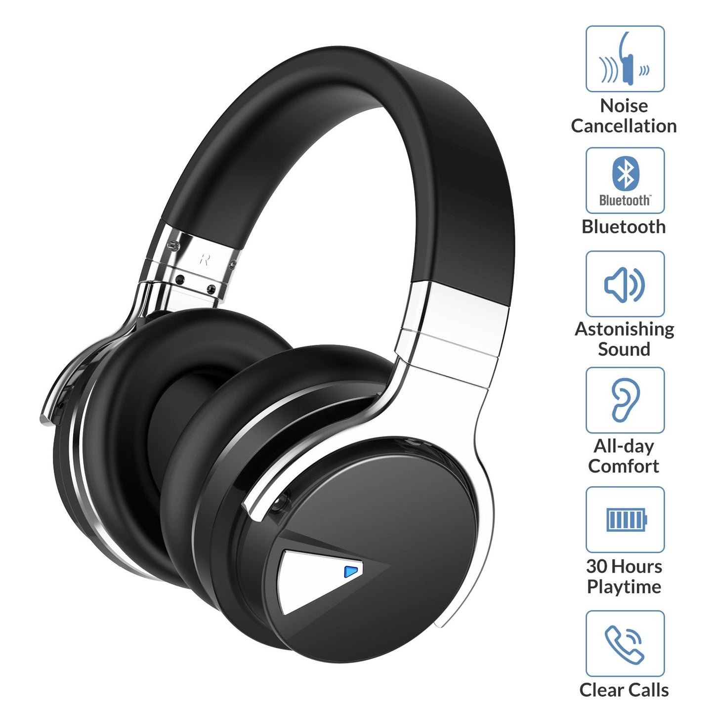 E7 Active Noise Cancelling Headphones Wireless Over-Ear Headphones Bluetooth 30H Playtime Black