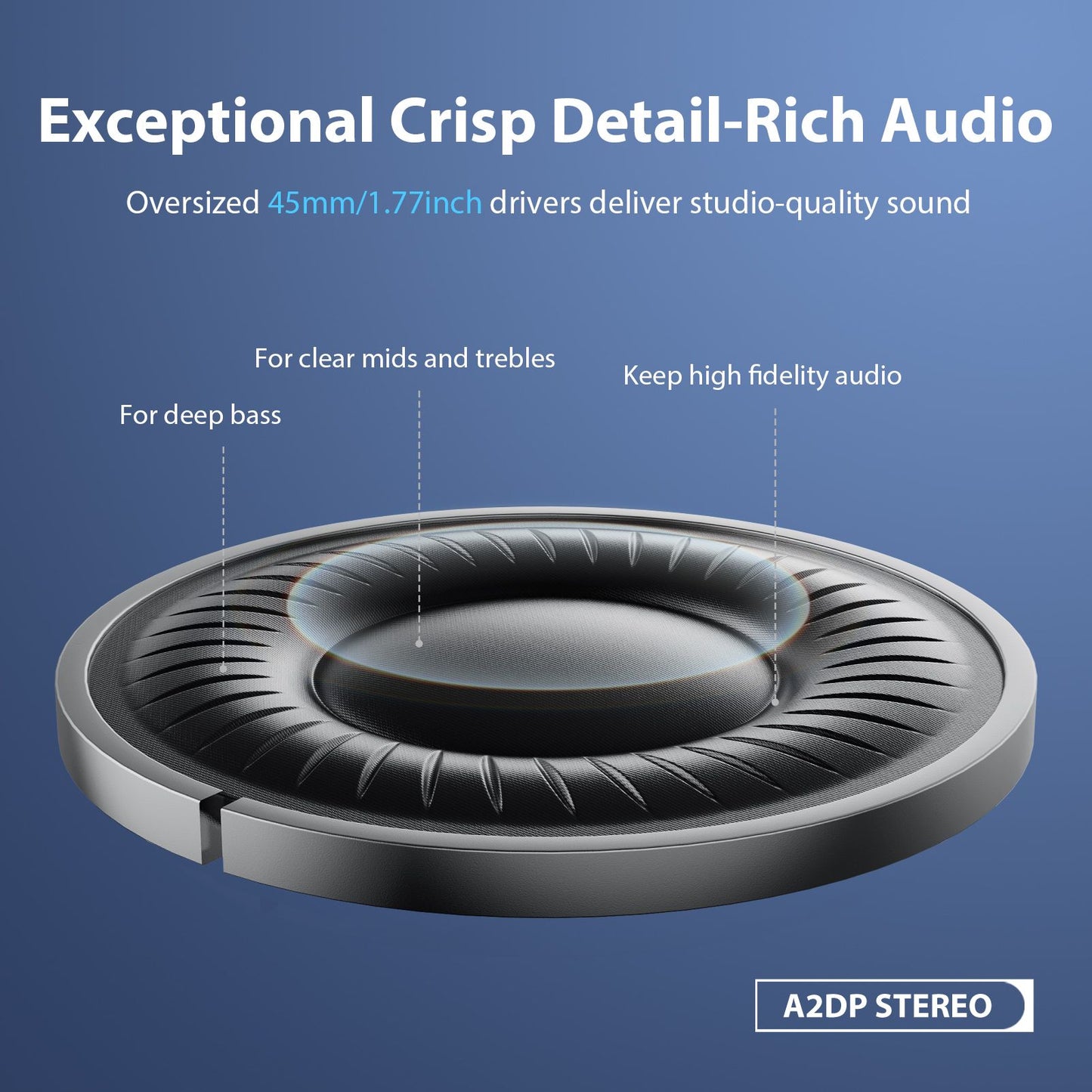 E7MR Bluetooth Headphones Wireless Over-Ear Headphones Non-Noise Cancelling 20H Playtime Black