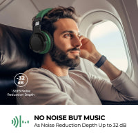 E7 Enhanced Active Noise Cancelling Wireless Bluetooth Headphone Green