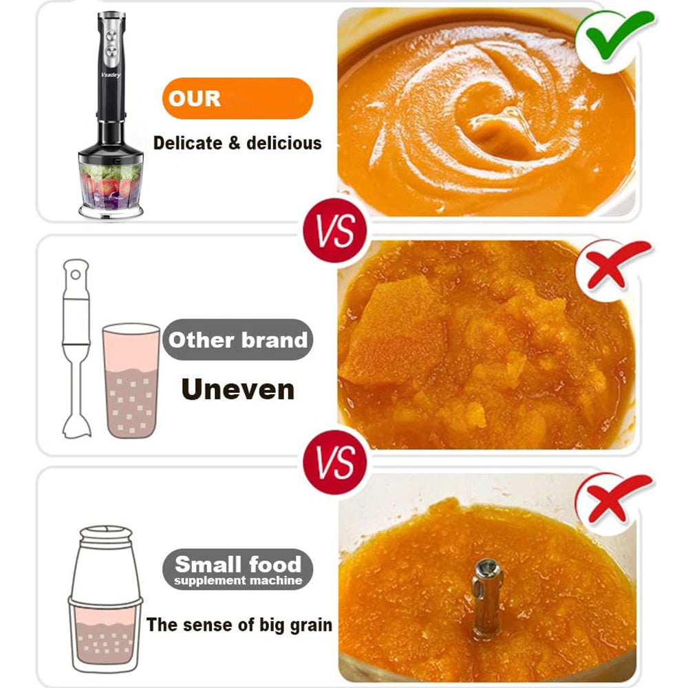 5-in-1 Hand Blender Immersion Stick Blender 9 Speed 500W